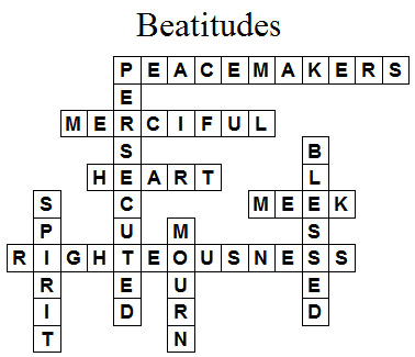 beatitudes | Beatitudes, Faith prayer, My prayer